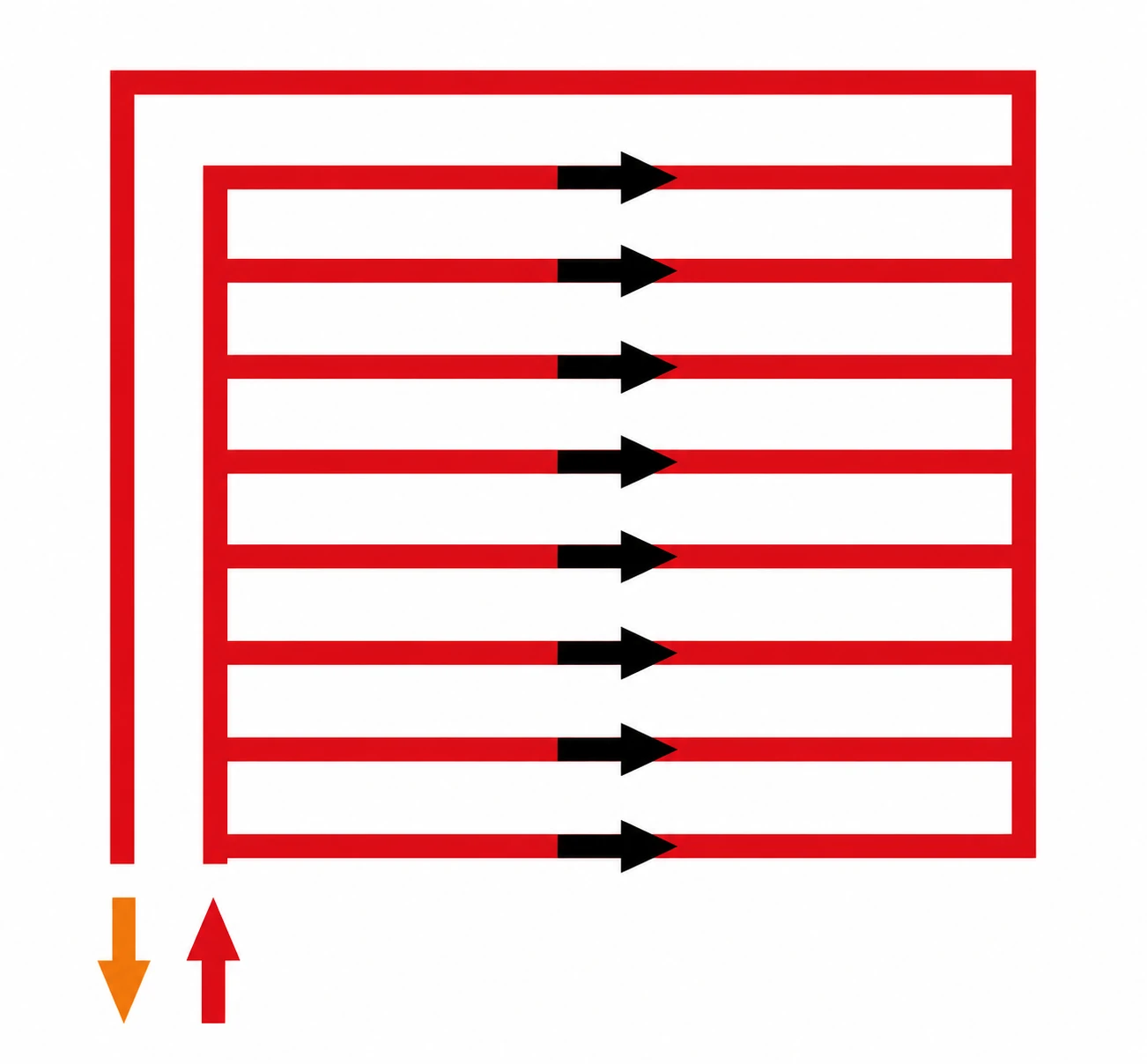Parallel flow in the Tichelmann principle, used by REVOSOL elements